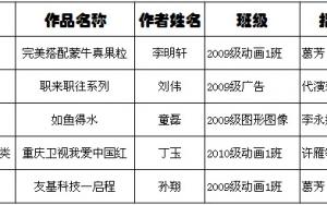 安徽新华学院学子喜获第九届中国大学生广告艺术节学院奖